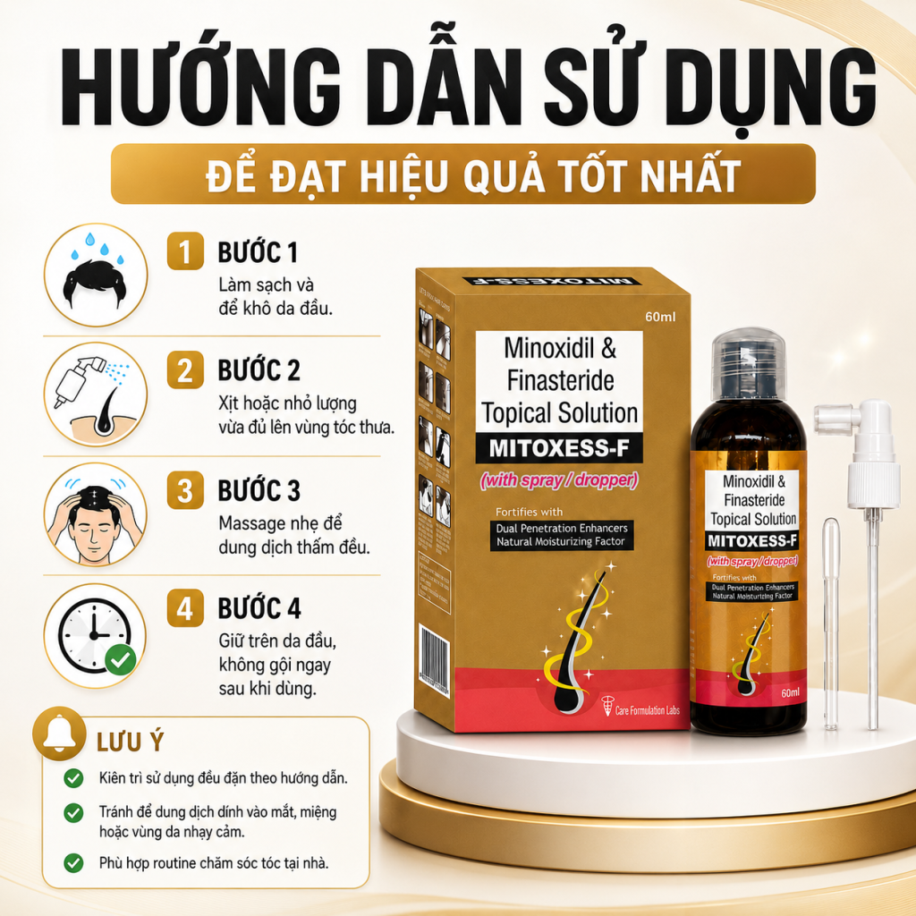 kích mọc tóc minoxidil